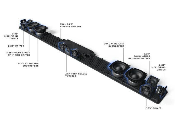 Klipsch Flexus Core 300 - Valnøtt Lydplanke, DIRAC 